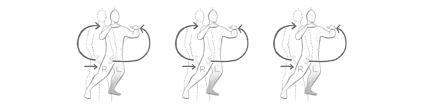 Tai chi diagram
