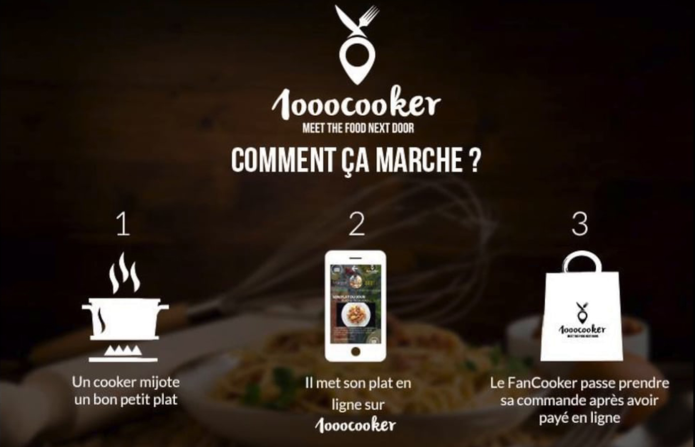 1000 cooker
