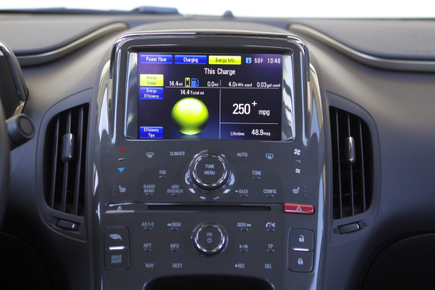 Chevy Volt dashboard
